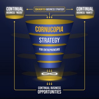 Cornucopia Strategy for Entrepreneurs