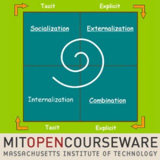 Reflective Practice: An Approach for Expanding Your Learning Frontiers