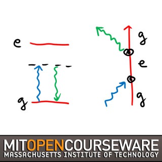 Atomic and Optical Physics II