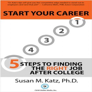 5 Steps To Finding The Right Job After College
