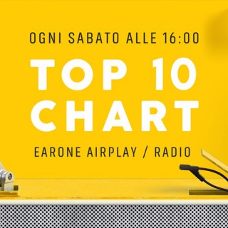Top 10 Chart